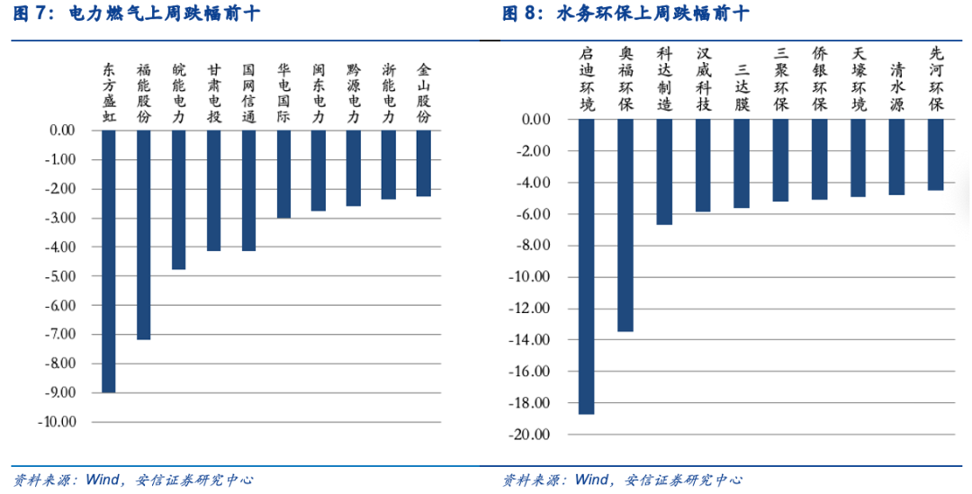 路源交通