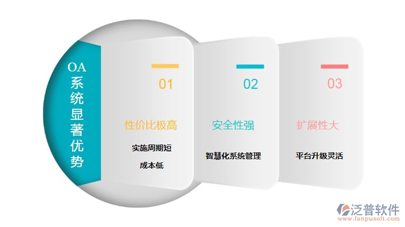 公路安全新篇章：波形护栏的应用与发展
