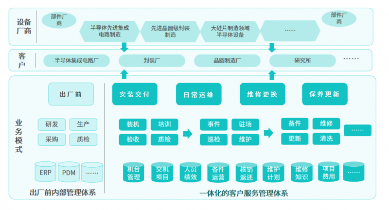波形护栏选购指南：为安全筑起屏障