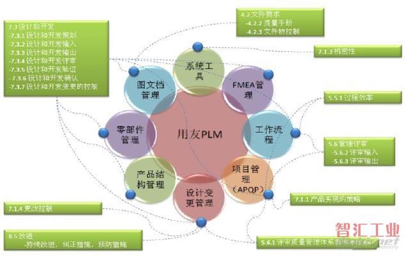 防撞桶：办公环境中的隐形守护者