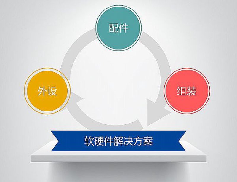 临沂交通设施更新：城市脉搏的跳动
